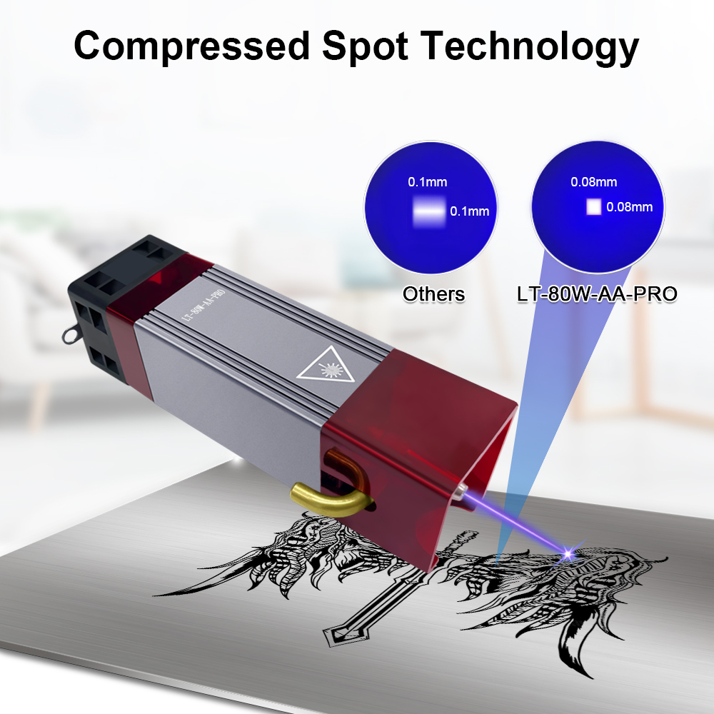 LASER TREE 5 Вт 10 Вт оптическ – обзор и цена Industrial Laser Engraver