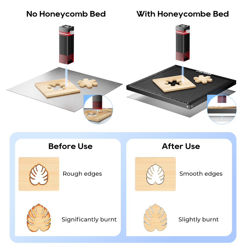 Рабочий стол ELIDOR с сотовой  – обзор и цена Honeycomb Laser Bed
