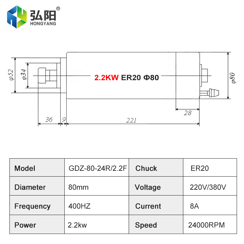 Компактный шпиндельный двигате – обзор и цена Cnc Spindle Motor